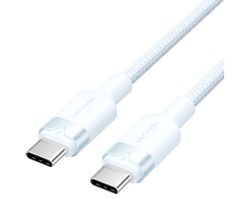 CABLE VENTION TRDSF CABLE VENTION TRDSF