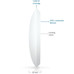 PUNTO DE ACCESO UBIQUITI U7 LITE PUNTO DE ACCESO UBIQUITI U7 LITE